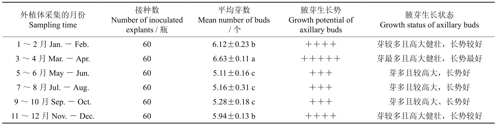 精东传媒app下载免费室设计