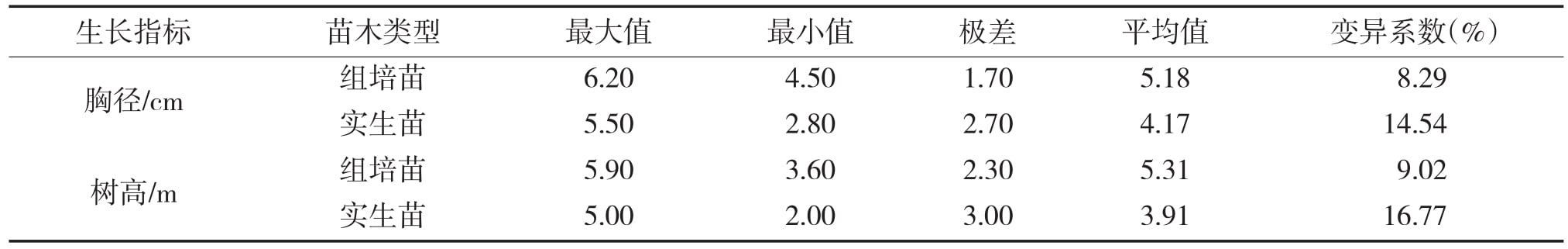 精东传媒app下载免费室建设